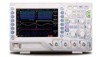 Test & Mesuring Instruments (TMI)